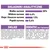 Royal Canin Mini Sterilised - 1 kg