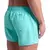 Arena Muški šorc za plivanje Fundamentals X-short, Tirkizni