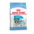 Royal Canin Suva hrana za pse Mini Puppy 8kg.