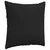 Jastučići za sofu 2 pcs Crna 80 x 80 cm tkanina