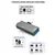 USB-C v USB-A OTG adapter Techsuit DataBlitz A21 PD100W, 5Gbps - gray
