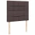 Vidaxl Box spring postelja z vzmetnico temno rjava 120x190 cm blago