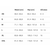 Under Armour Komplet Trenerka Tricot Tracksuit 1365147-001