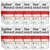 Dolina Noteci Premium Dog Adult Govedina 500g