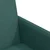 Blagovačke stolice s kotačima 2 pcs Tamnozelena 57 x 66 x 94 cm