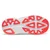 Saucony Guide 19