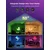 Govee SMART MINI PANEL LIGHTS