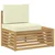 Set vanjskih sofa Bijela 213,5 x 154,5 x 73 cm Poliester
