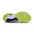 Brooks Ghost 17