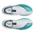 Saucony Endorphin Pro 5