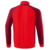 Mikica Erima Six Wings Presentation Jacket