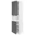 METOD Vis.orm.mikrotal2vrat/policama, bela/Voxtorp tamnosiva, 60x60x220 cm