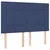 Vidaxl Box spring postelja z vzmetnico moder 140x190 cm blago