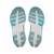 On Cloudrunner 3