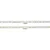 ES-ELED-234, SONY KD-55XE7077 LED TRAKE