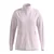 Odlo Essential Warm