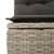 Set sofe s jastukom 6 pcs Svjetlosiva Poliester