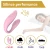 Sweet Play - pametni vibrator za pare (roza)