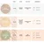 EVELINE - LOOSE POWDER - RICE MATTE AND BLUR