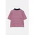 Trendyol Curve Ženska bluza Tbbss26Af00120, Roze