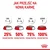 Royal Canin Hrana za mačke Health Nutrition Kitten