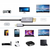KABEL USB-C DisplayPort 8K 5K 4K Mac ZC-1