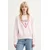Guess Pulover