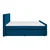 Based Postelja Boxspring Josie-b, Barva Petroleja, 160x200
