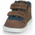Biomecanics BAREFOOT WIDER Kostanjeva