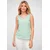 Cloud5ive Top pastelno zelena