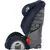 Britax Römer autosjedalica EVOLVA - Moonlight Blue