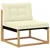Set vanjskih sofa s jastukom 4 pcs Bijela i krem