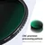 K&F Concept 82mm Nano-X Variable/Fader ND Filter, ND32-ND521, W/O Black