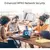 ASUS Adapter USB-AX55 NANO AX1800 Dual Band WiFi 6
