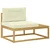 Set vanjskih sofa s jastukom Bijela 79 x 79 x 37 cm Poliester
