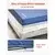 VEVOR Vzmetnica za bolniško posteljo 914x2030x153 mm modra