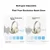 SoundCore Bluetooth slušalice Wander S1, Plave