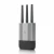 Mobile Router Industrial