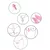 ToyJoy Urban Bloom Erogenous Zone Stimulator Pink