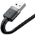 Baseus Cafule data kabl lightning QC 3.0 2.4A 0.5M