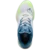 Vantage Nitro
