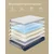 Songmics Vzmetnica 200x140x20 cm modra