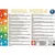 Educa Puzzle Gozdne zgodbe 2x20 kosov
