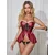 Seksi komplet R81275