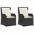 Vrtna klupa 2 pcs Crna poliratan
