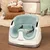 KIDS II Ingenuity Booster Hranilica - Mist 16728