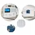 shumee GSM alarm RED III BOX + plošča + SIM