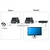 Kit IP Ether pretvornika VDSL Pair CCTV