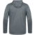 Softshelljacket Premium Kids