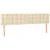 Uzglavlja krem 180x5x78/88 cm od tkanine